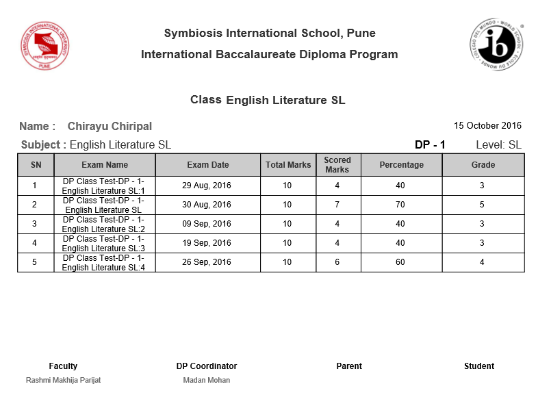 Exam And Results