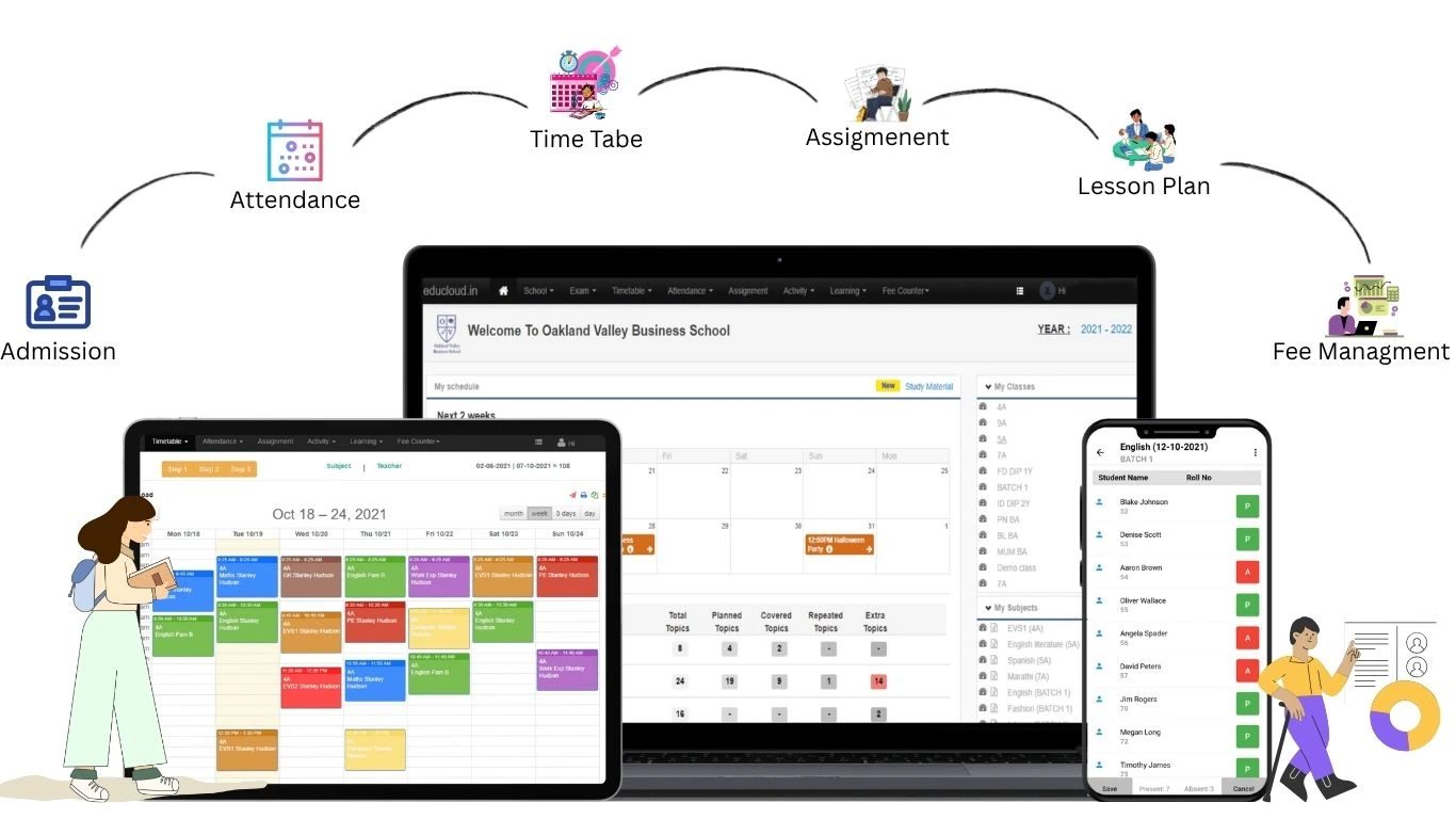 eduCloud School Management System and School ERP