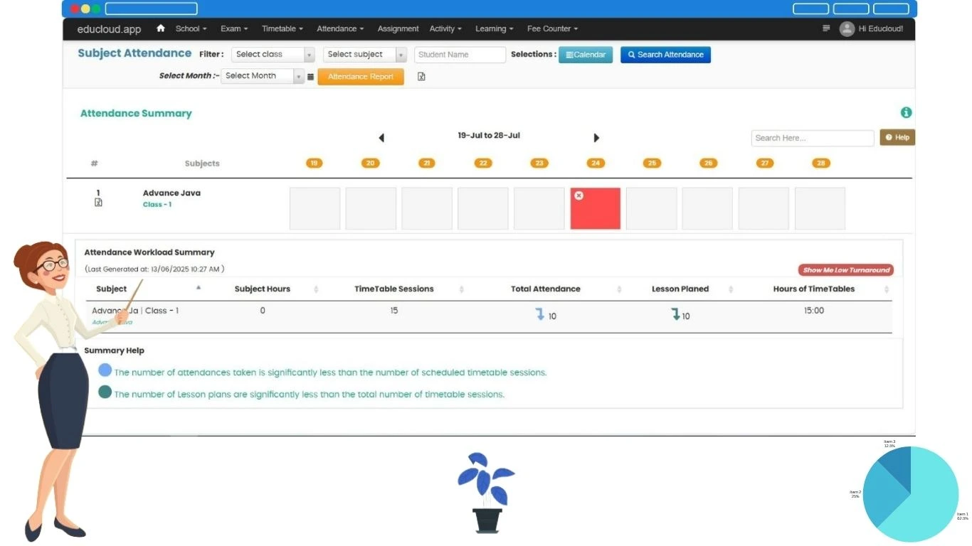 Attendance Management Collage Management System