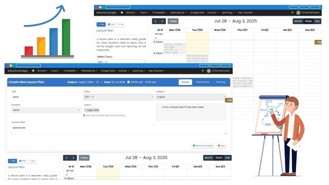 teacher manages admission online through Collage erp